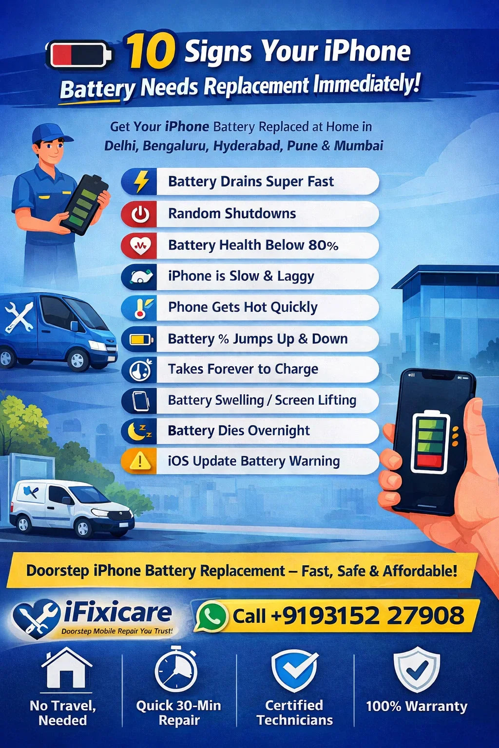 Doorstep iPhone battery replacement services including iPhone Battery Replacement in Delhi, iPhone Battery Replacement in Hyderabad, iPhone Battery Replacement in Pune and iPhone Battery Replacement in Bangalore.